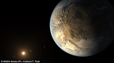 Uzay Bilimciler, Dünya Benzeri İki Gezegende Hayat Olabileceğini İddia Etti