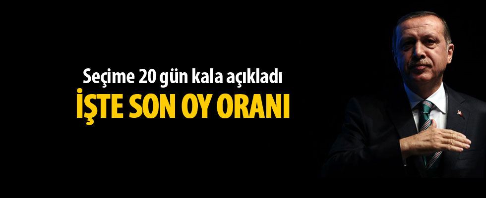 İşte AK Parti'nin elindeki son seçim anketi! (4 Haziran 2018)