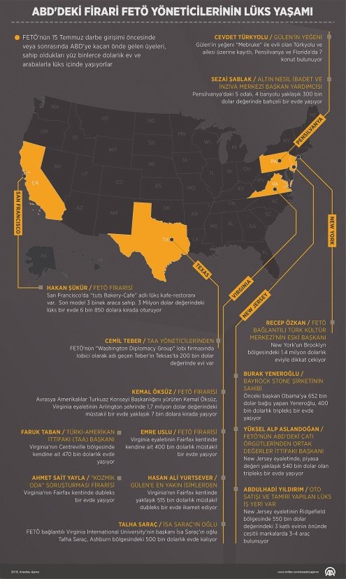 ABD'deki firari FETÖ yöneticilerinin lüks yaşamı