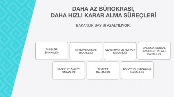 Cumhurbaşkanlığı Hükümet sisteminde kabine nasıl işleyecek? İşte detaylar