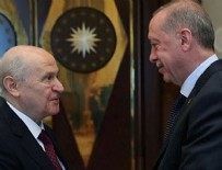 TESLIMIYET - Bahçeli'den çok sert sözler: Hiçbir tehdit Türkiye'yi yıldıramaz