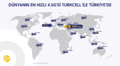 Turkcell Genel Müdürü Terzioğlu Açıklaması '8 Çeyrektir Dünyanın En Çok Büyüyen Operatörüyüz'