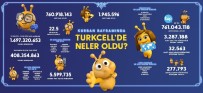 BAYRAM MESAJI - Turkcell Kurban Bayramı GSM Rakamlarını Açıkladı