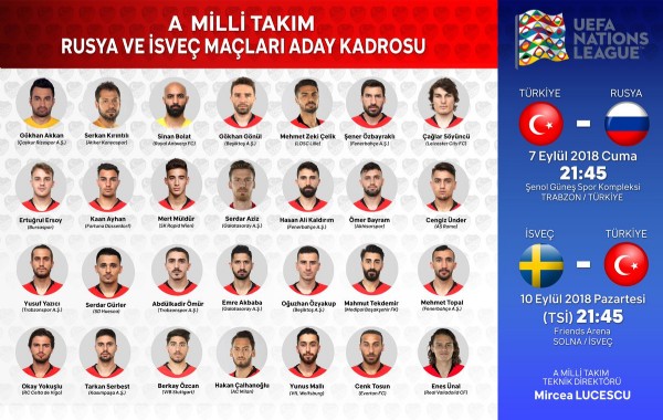 A Milli Takım aday kadrosu açıklandı