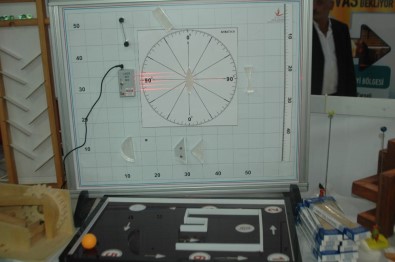 Ankara'da Sivas Tanıtım Günleri