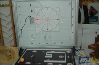 CUMHURIYET ÜNIVERSITESI - Ankara'da Sivas Tanıtım Günleri