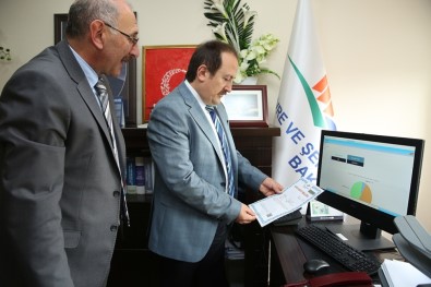 Vali Pehlivan Çevre Ve Şehircilik İl Müdürlüğü'nü Ziyaret Etti