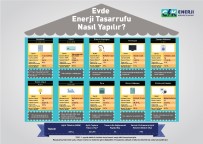 ENERJİ VERİMLİLİĞİ - Faturayı Düşüren Tasarruf Önerileri