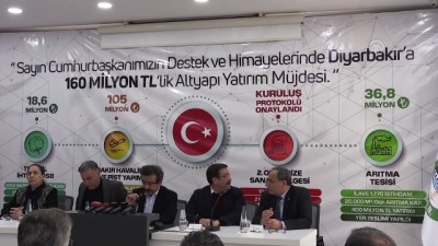 Diyarbakır'a 160 Milyon Liralık Altyapı Yatırımı