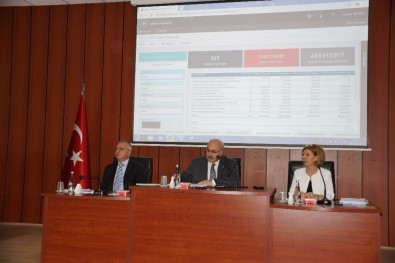 Aydın'da İl Koordinasyon Kurulu Toplantısı Gerçekleştirildi