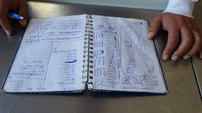 Hayırsever Vatandaş Bu Kez Tuzla'da Ortaya Çıktı