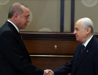 DEVLET BAHÇELİ - Cumhurbaşkanı Erdoğan, TBMM'de Bahçeli ile bir araya geldi