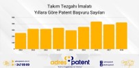 PATENT BAŞVURUSU - Takım Tezgâhı Sektörüne 10 Ayda 118 Patent Başvurusu Yapıldı