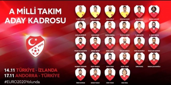 Milli takım aday kadrosu açıklandı!