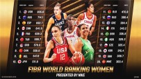 OLİMPİYAT ŞAMPİYONU - FIBA'dan Kadınlar Dünya Sıralaması İçin Yeni Sistem Açıklaması Türkiye 6. Sırada