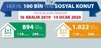 KONUT PROJESİ - TOKİ, Kütahya'da 950 Konut İnşa Edecek