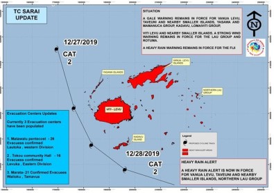 Fiji, Sarai Tropikal Kasırgası'na Hazırlanıyor