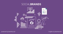 İŞ BANKASı - Aralık Ayında Sosyal Medyayı En İyi Kullanan Markalar Açıklandı