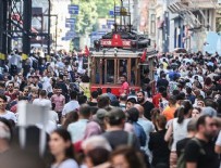 MİLLİ GELİR - Türkiye insani gelişmede en yüksek kategoride
