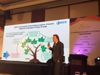 EMLAK VERGİSİ - Bağcılarlılar E-Belediye Hizmetiyle Zaman Kazanıyor