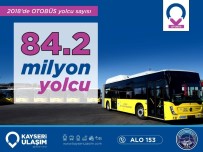 RAYLI SİSTEM - Toplu Taşıma 2018 Yılında 124 Milyon Yolcu Sayısını Geçerek Rekor Kırdı