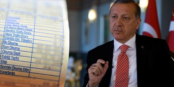 Bedava elektrik dönemi başlıyor