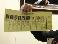 TÜRKİYE KOMÜNİST PARTİSİ - İşte yerel seçimde kullanılacak oy pusulası