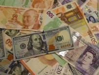 SERMAYE PİYASASI KANUNU - SPK, JP Morgan'ın raporuyla ilgili inceleme başlattı