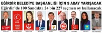 BAĞIMSIZ TÜRKİYE PARTİSİ - Eğirdir Belediye Başkanlığı İçin 9 Aday Yarışacak