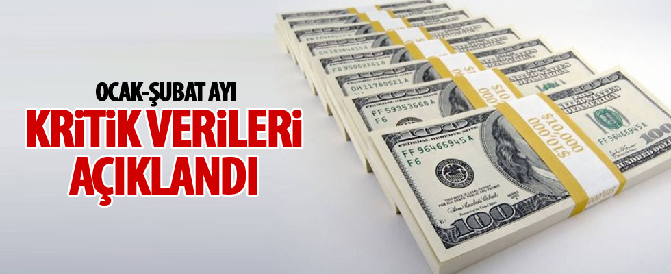 Cari açık rakamları açıklandı