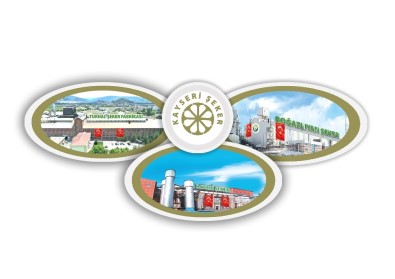 Kayseri Şeker'de 28. Dönem Toplu İş Sözleme Görüşmelerine Başlandı