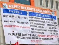 GAZİEMİR BELEDİYESİ - CHP’li başkanların borç kavgası büyüdü