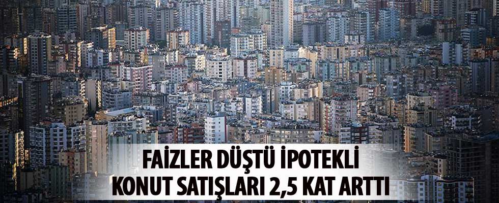 Faizler düştü ipotekli konut satışları 2,5 kat arttı