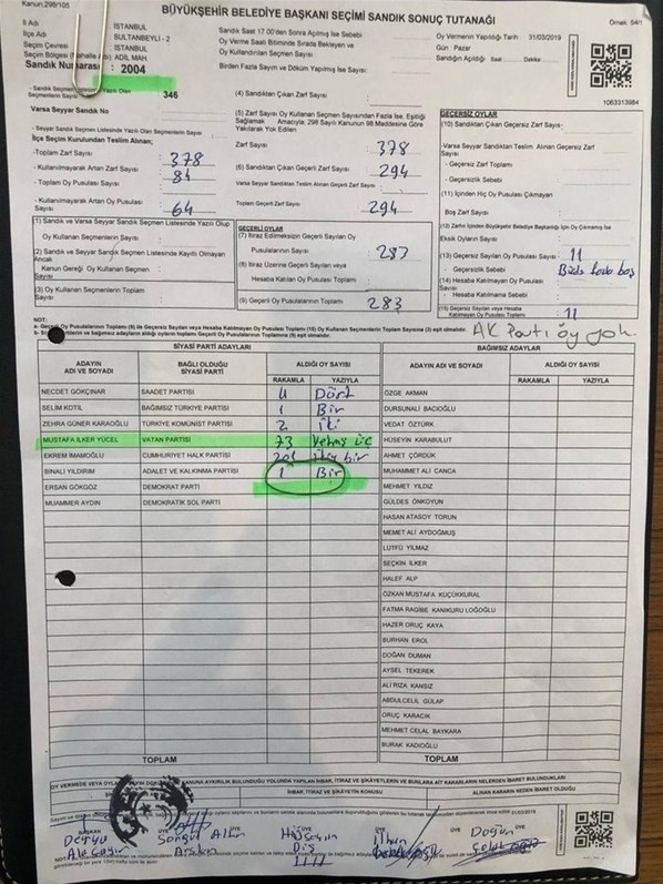 AK Parti İl Başkanı Şenocak duyurmuştu... İşte o belgeler