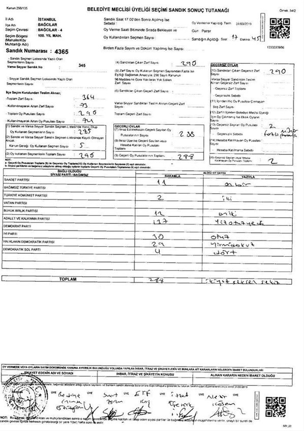AK Parti İl Başkanı Şenocak duyurmuştu... İşte o belgeler