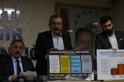 AK Parti İl Başkanından Kırşehir Belediyesi'nin Borcu İle İlgili Açıklama