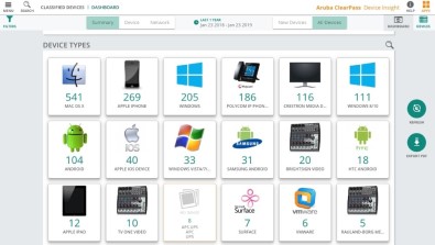 Aruba'dan İşletmeler İçin Nesnelerin İnterneti Adaptasyonu İçin Yeni Çözümler