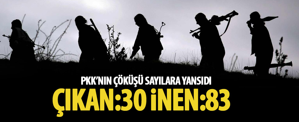 PKK'nın çöküşü!