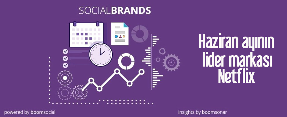 Haziran ayının lider markası Netflix