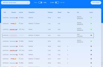 YOLCU UÇAĞI - Uçak Arızalanınca Sefer İptal Edildi