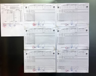 İl Seçim İstanbul Adaylarının Oy Sonuçları Açıklandı