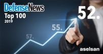 ASELSAN'da Hedef İlk 50'Ye Girmek