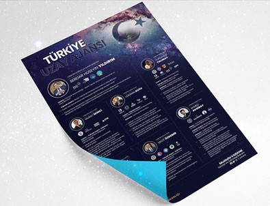 Türkiye Uzay Ajansının 'yıldız' kadrosu belli oldu