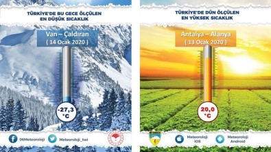 Türkiye'nin En Soğuk Yerleşim Yeri - 27,3 Derece İle Çaldıran İlçesi Oldu