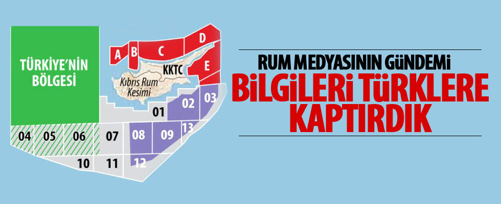 Rum kesiminde Doğu Akdeniz paniği