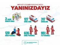Bakan Koca Açıklaması 'Bölgede Şu An 50'Şer Kişilik 4 Sahra Hastanemiz Ve 48 Çadırımız Kuruluma Hazır Şekilde Mevcuttur'