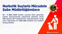Başkent'te Narkotik Operasyonu