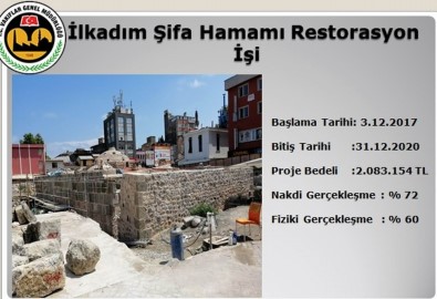 Vakıflar Bölge Müdürlüğü'nden 4,4 Milyon TL'lik Restorasyon