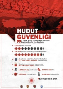 MSB Açıklaması 'Son 1 Ayda Yurt İçinde 46, Yurt Dışında 61 Olmak Üzere Toplam 107 Terörist Etkisiz Hale Getirilmiştir'