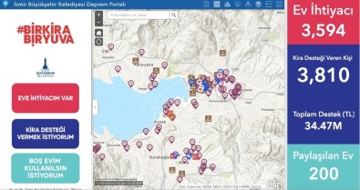 Depremzedelere Kira Destekleri Ödenmeye Başlandı